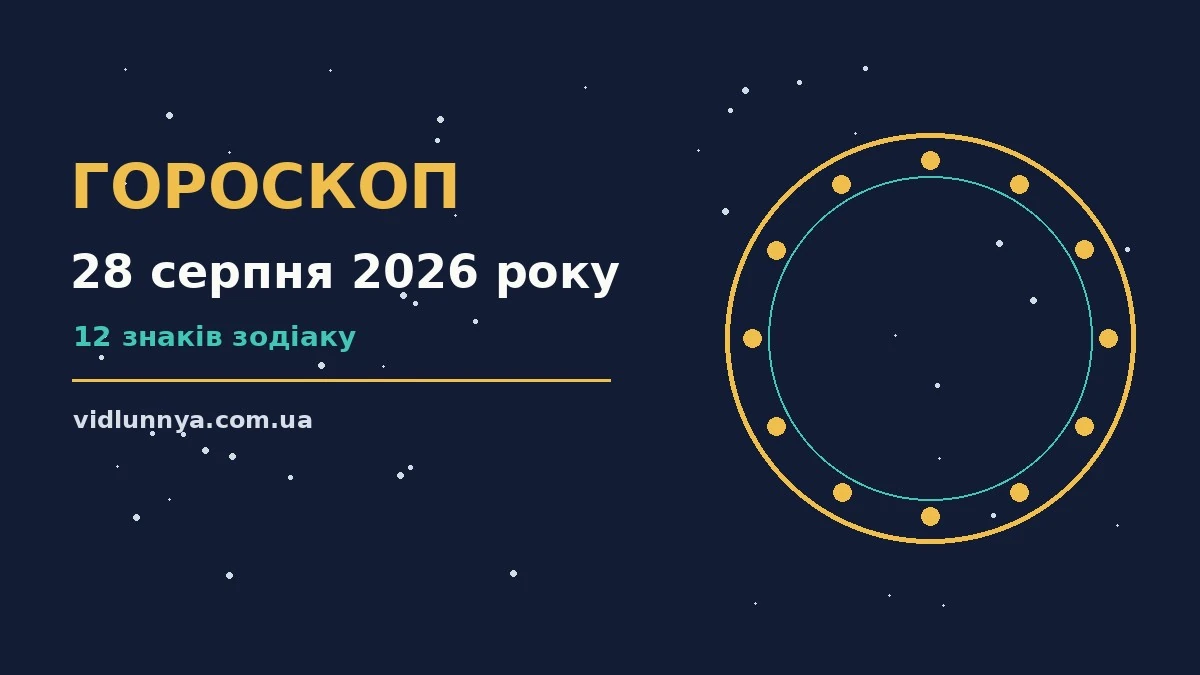 Гороскоп на 28 серпня 2026 року: що підготували зорі про можливості й обережність