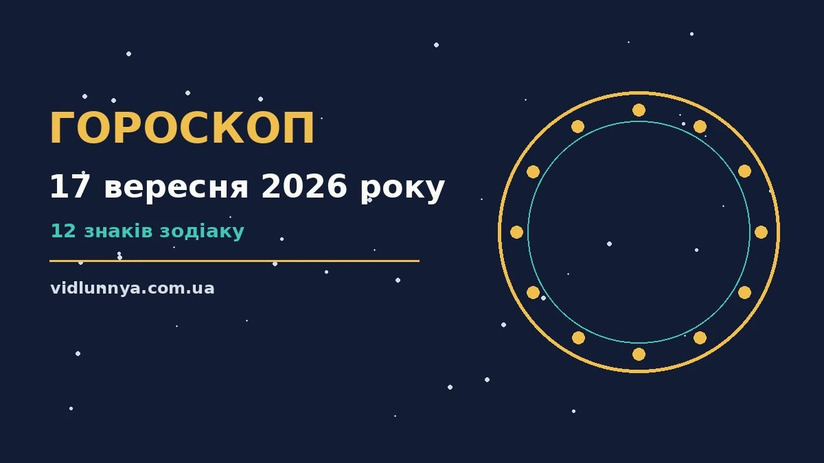 Гороскоп на 17 вересня 2026 року: що підготували зорі про можливості й обережність