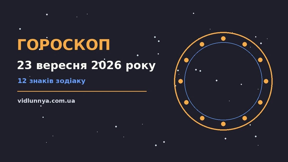 Гороскоп на 23 вересня 2026 року: що підготували зорі про можливості й обережність
