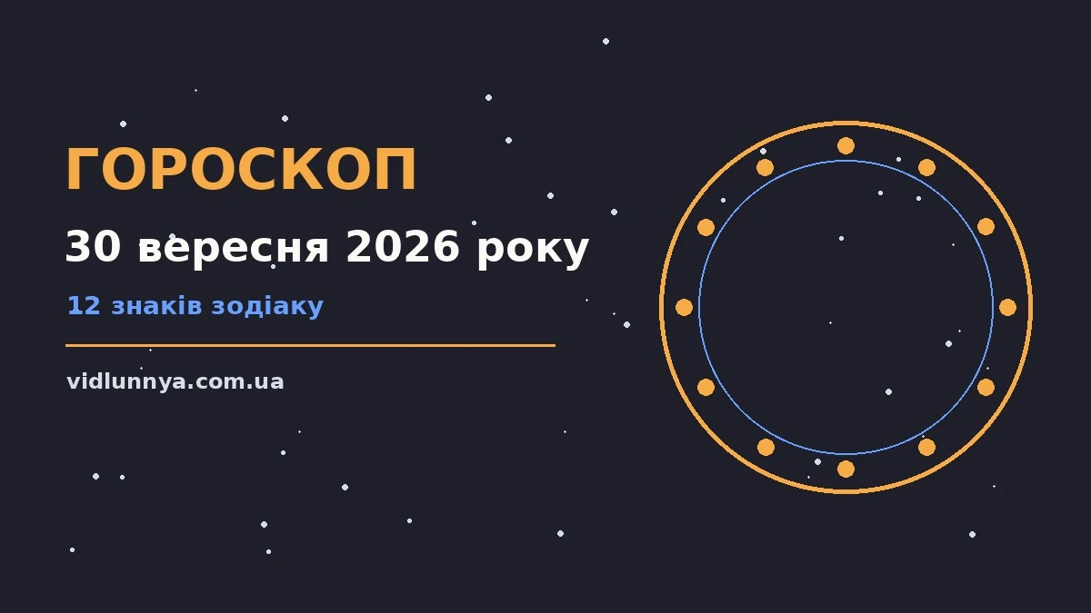 Гороскоп на 30 вересня 2026 року: що підготували зорі про можливості й обережність