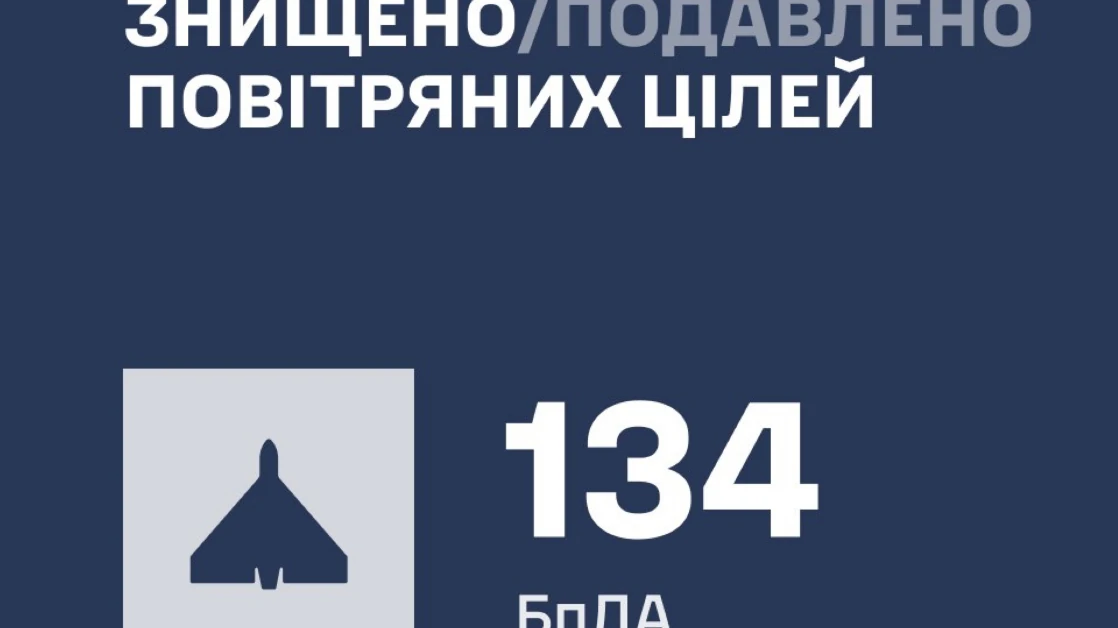 Хто повідомив про атаку 173 дронів 26 вересня та що зафіксували